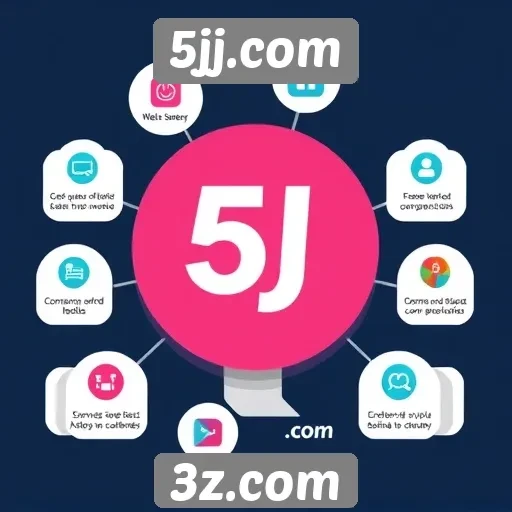 Características de usabilidade do site 5jj.com